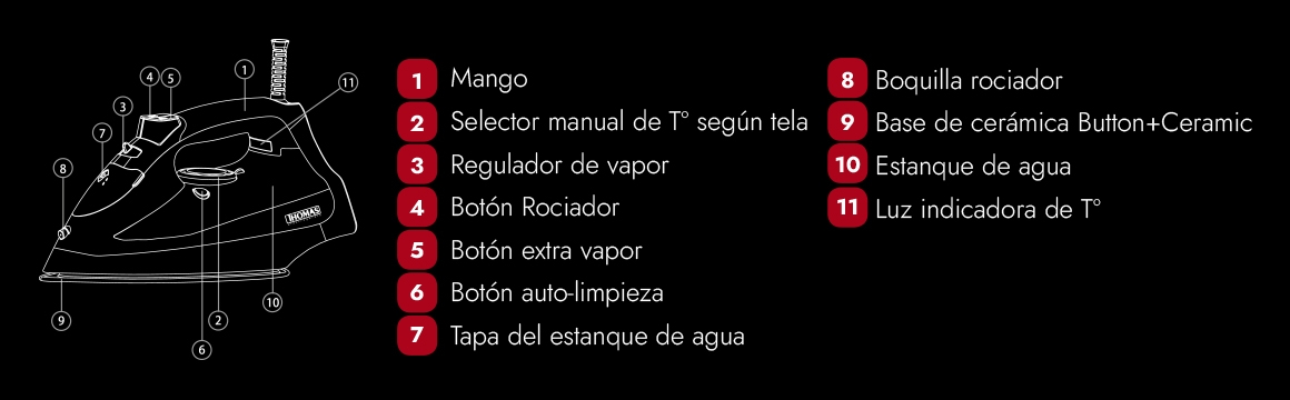 >
      <p class=